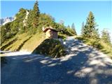 Parkirišče Alpspitzbahn - Osterfelderkopf